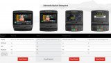 Matrix Lifestyle Touch Беговая дорожка 