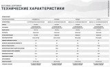 Matrix Performance Plus с консолью Touch Base Беговая дорожка